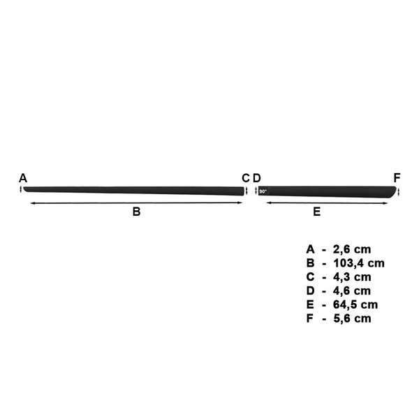 Plaques noires latérales de voiture Honda Civic IX Tourer (2013-2017)