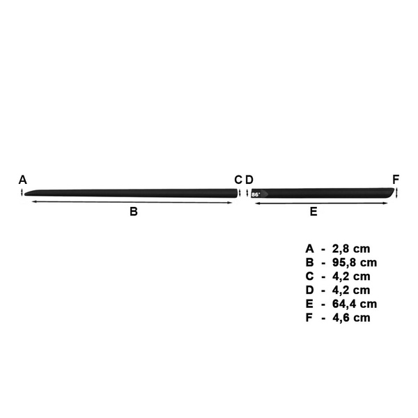 Plaques noires latérales de voiture Honda HR-V SUV (2015-2021) - (longueur des protections: 958mm; 644mm)