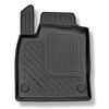 Tapis de sol en TPE adapté pour Mitsubishi Colt VII Hayon (10.2023-....) - aussi pour la version hybride - tapis de voiture - noir