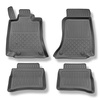 Tapis de sol en TPE adapté pour Mercedes-Benz Classe E W214 Berline, Break (08.2023-....) - aussi pour la version hybride - tapis de voiture - noir