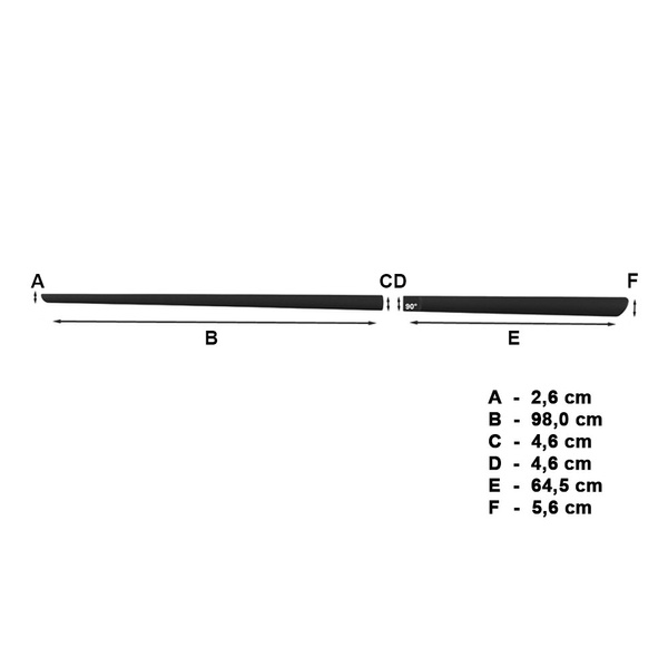 Plaques noires latérales de voiture Opel Astra III Hayon (2004-2012)