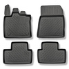 Tapis de sol en TPE adapté pour Mitsubishi ASX II SUV (03.2023-....) - aussi pour la version hybride - tapis de voiture - noir