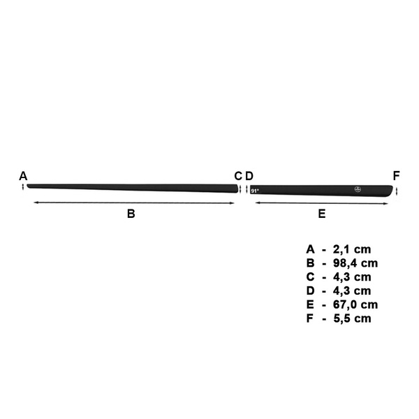 Plaques noires latérales de voiture Alfa Romeo 159 Sportwagon (2005-2011)
