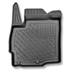 Kit tapis de coffre et tapis de voiture TPE pour: Mitsubishi Outlander III SUV (09.2012-2022) - 5/7 places;3ème rangée de sièges rabaissées (avec et sans subwoofer);pas pour les versions hybride;sans 3ème rangée