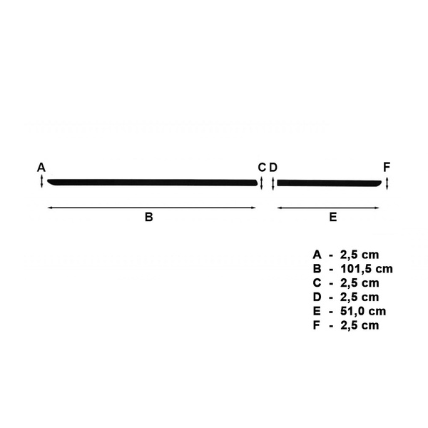 Plaques noires latérales de voiture Kia Rio Hayon (2017-....)