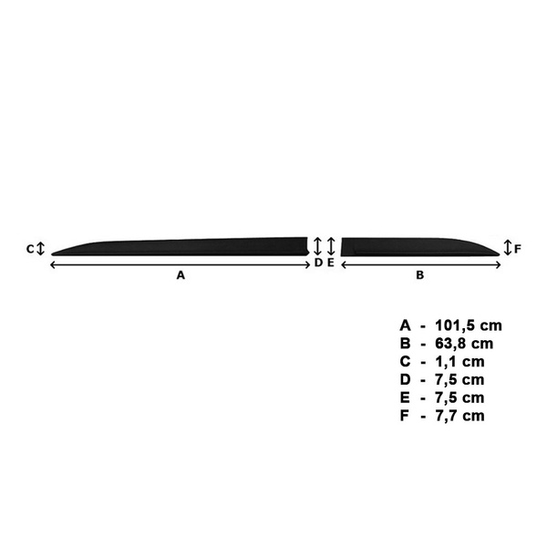 Plaques noires latérales de voiture Skoda Karoq SUV (2017-....)