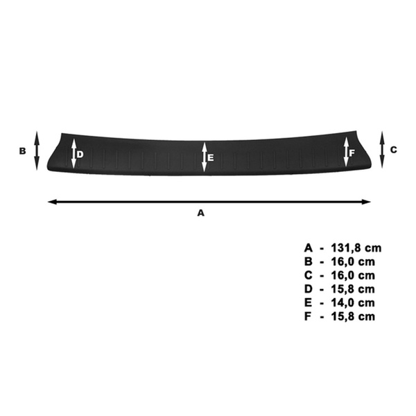 Revêtement noir pour pare-choc arrière Citroen Berlingo II Van (2008-2018)