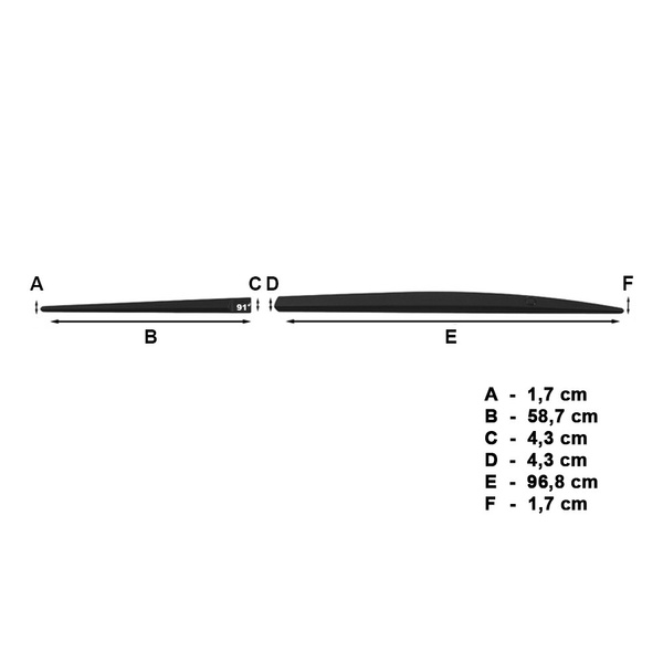 Plaques noires latérales de voiture Seat Leon Hayon, Sportstourer (2013-2020)
