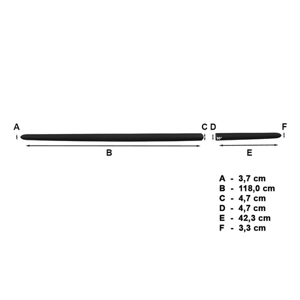Plaques noires latérales de voiture Renault Twingo Hayon (1993-2006) - (longueur des protections: 1180mm; 423mm)